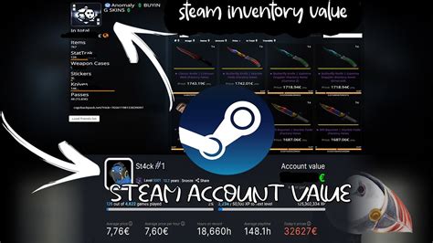 my steam inventory worth.